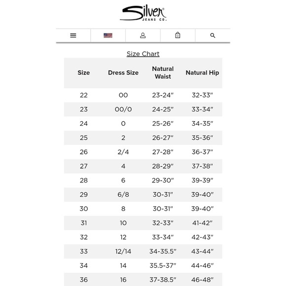 Silver Jeans Avery Skinny Crop 32W X 25L Dark Sandblast - Picture 11 of 11